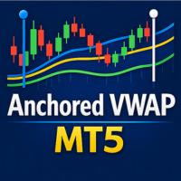 VWAP Anchored MT5
