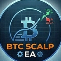 BTC Scalp EA Pairs with BTCscalp indicator
