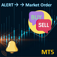 Alert Msg to Market Order MT5