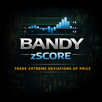 H Bandys zScore