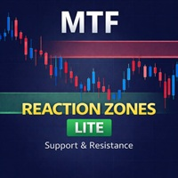 MTF Reaction Zones Plus