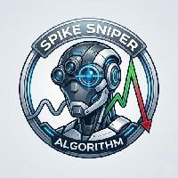 Spike Sniper Algorithm
