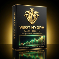 VBOT Hydra Scalp Trend