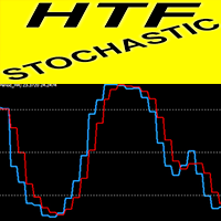 Stochastic Higher Time Frame mh