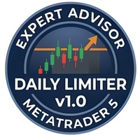 Daily limiter