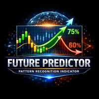 Future Predictor MT5