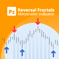 PZ Reversal Fractals MT5