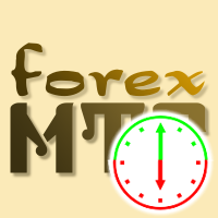 ST Binary Option Panel MT4