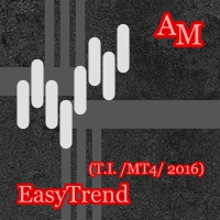 EasyTrend AM