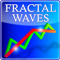 Fractal Waves