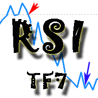 RSI 7TF
