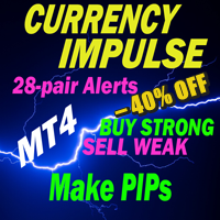 Advanced Currency IMPULSE with ALERT