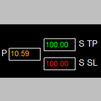 Session TakeProfit StopLoss