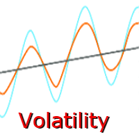 Truly Volatility