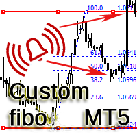 Horizontal Channel Alert with Custom Fibo MT5