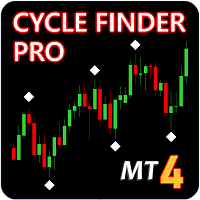 Cycle Finder Pro