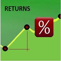 Returns MT5