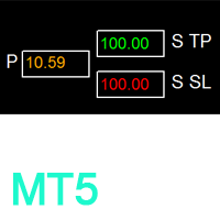 Session TakeProfit StopLoss MT5
