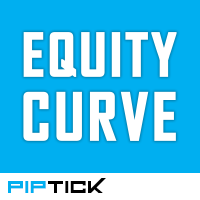 Equity Curve MT4 Indicator by PipTick