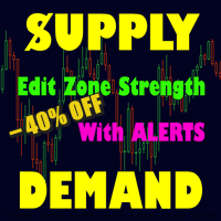 Advanced Supply Demand