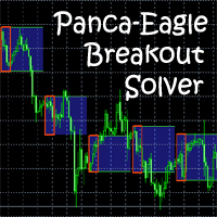 Panca Eagle Breakout Solver