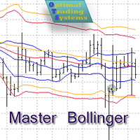 Master Bollinger Bands