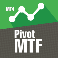 Pivot Timeframe