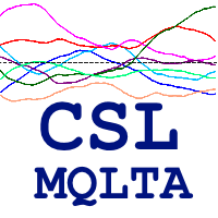 MQLTA Currency Strength Lines