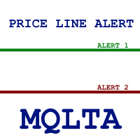 MQLTA Price Line Alert