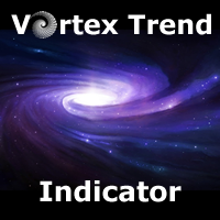 Vortex Trend Indicator
