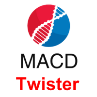MACD Twister