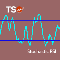 TSO Stochastic RSI MT5