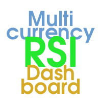 Dashboard RSI Multicurrency
