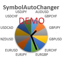 SymbolAutoChanger Demo