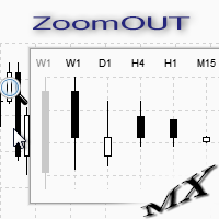 ZoomOUT