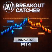 AW Breakout Catcher