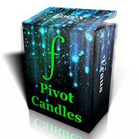 Pivot Candles