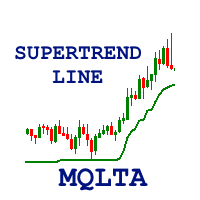 MQLTA Supertrend Line