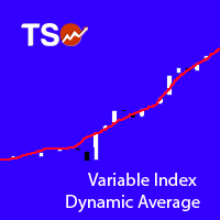 TSO Variable Index Dynamic Average VIDYA