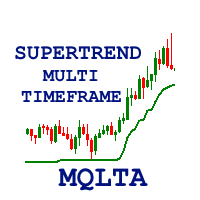 MQLTA Supertrend Multi Timeframe