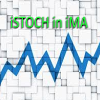 STOCH in MA