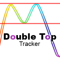 Double Top Tracker