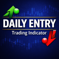 Daily Entry Trend Indicator