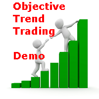 Objective Trend Trading Demo