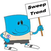 Sweep Trend
