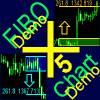FiboPlusChartDemo MT5