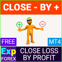 Exp4  Close Minus by Plus