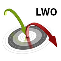 Logarithmic weighted oscillator