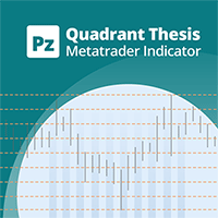 PZ Quadrant Thesis