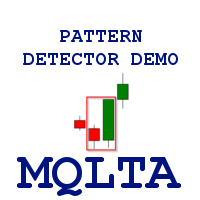MQLTA Pattern Detector DEMO